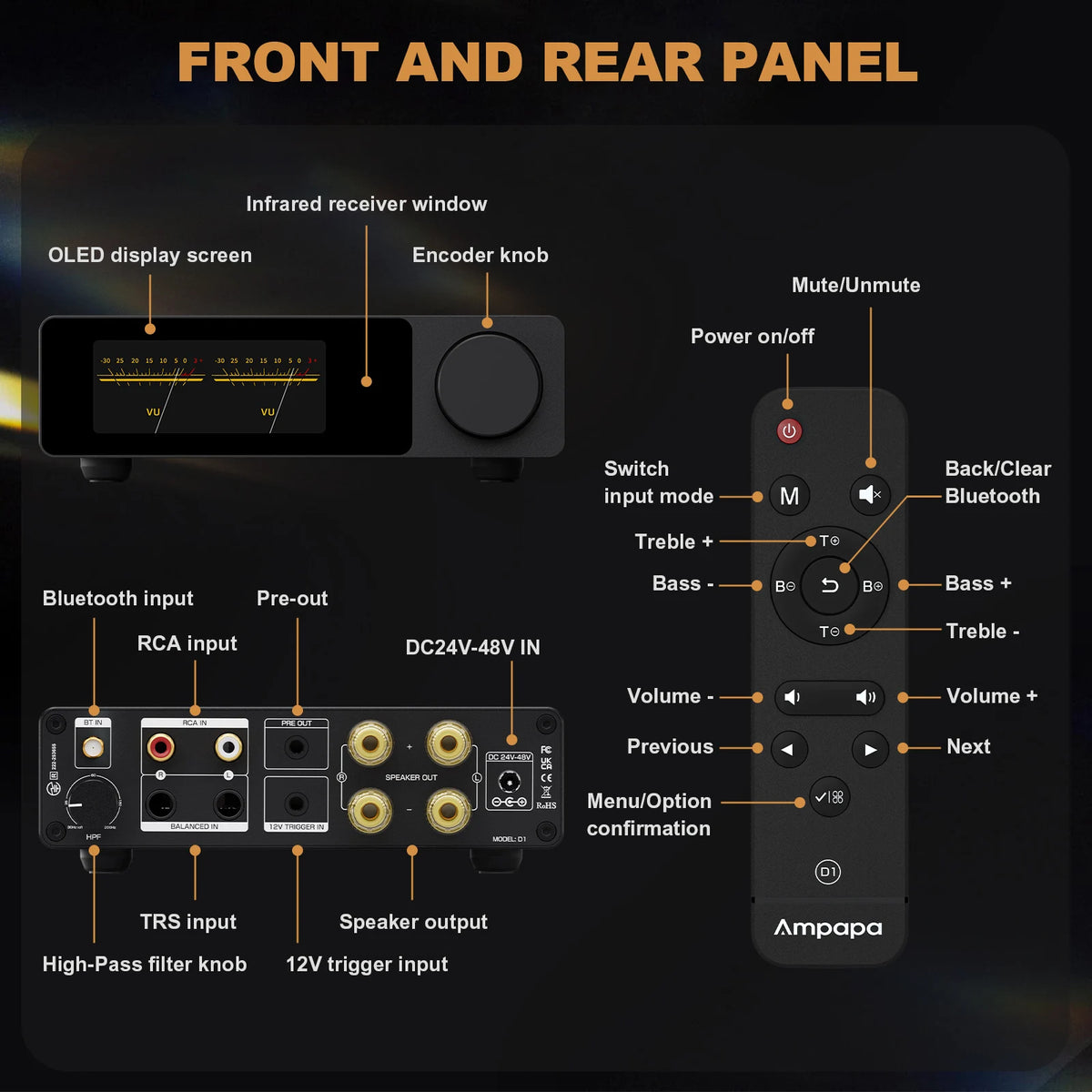 Douk Audio Ampapa D1 HiFi Stereo Bluetooth 5.2 Verstärker 2.0-Kanal Heim-Audio-Verstärker mit digitalen VU-Messern HPF 300Wx2