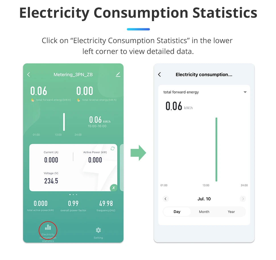 Zigbee Bidirektionaler Energiezähler 3-Phasen 4-Draht Leistungsmonitor 63A Kompatibel mit Tuya Zigbee2MQTT Home Assistant 208V 415V