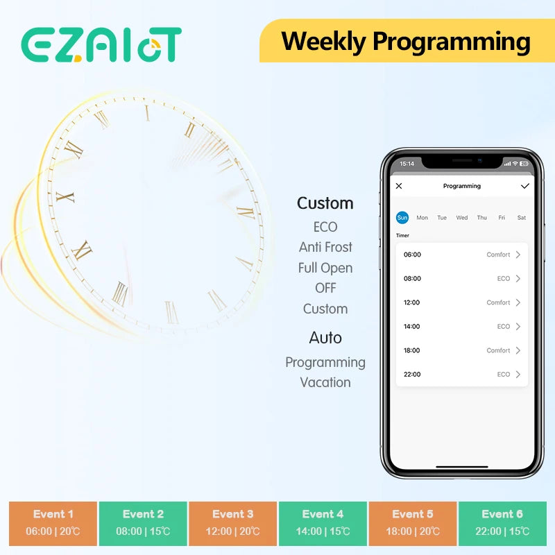 Tuya Smart WiFi Thermostatventil TRV Programmierbare APP Fernbedienung Temperaturregler Heizung mit Alexa Google Home