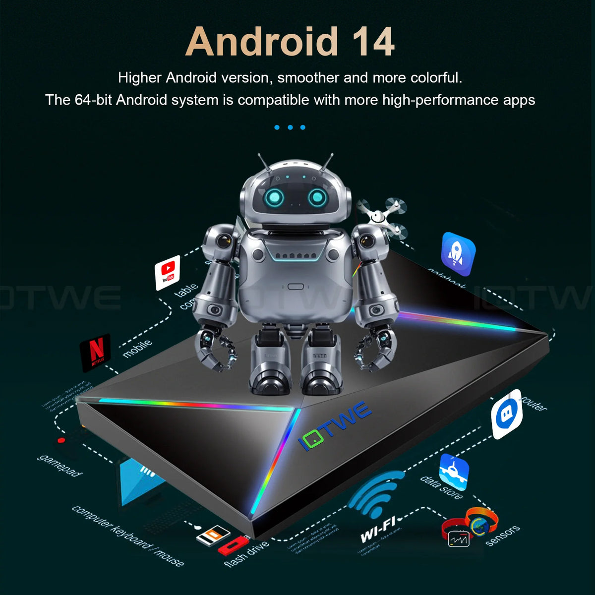 R69PLUS/T95PRO 8K/6K TV Box Android 13.0 H618 Chip, 4GB+32GB/64GB/128GB ROM Octa-Core UHD WIFI6 Bluetooth 5.0 Media Player