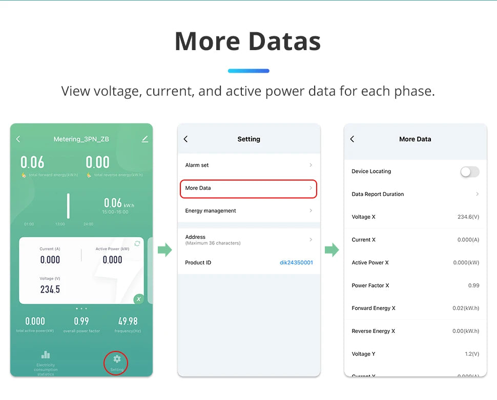 Zigbee Bidirektionaler Energiezähler 3-Phasen 4-Draht Leistungsmonitor 63A Kompatibel mit Tuya Zigbee2MQTT Home Assistant 208V 415V