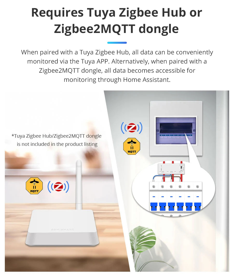 Zigbee Bidirektionaler Energiezähler 3-Phasen 4-Draht Leistungsmonitor 63A Kompatibel mit Tuya Zigbee2MQTT Home Assistant 208V 415V
