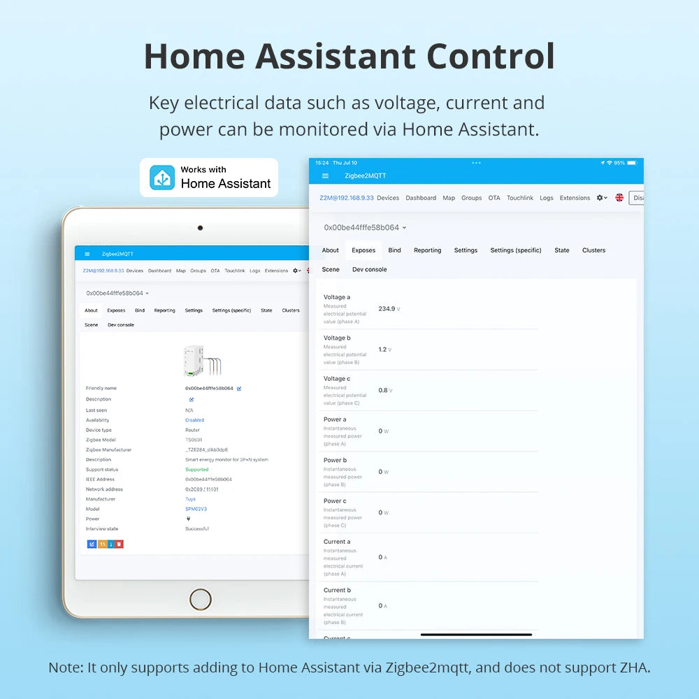 Zigbee Bidirektionaler Energiezähler 3-Phasen 4-Draht Leistungsmonitor 63A Kompatibel mit Tuya Zigbee2MQTT Home Assistant 208V 415V