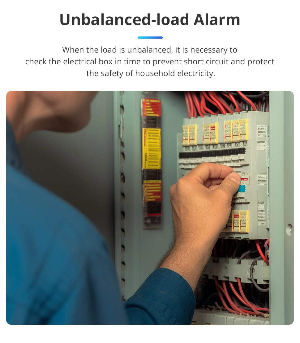 Zigbee Bidirektionaler Energiezähler 3-Phasen 4-Draht Leistungsmonitor 63A Kompatibel mit Tuya Zigbee2MQTT Home Assistant 208V 415V