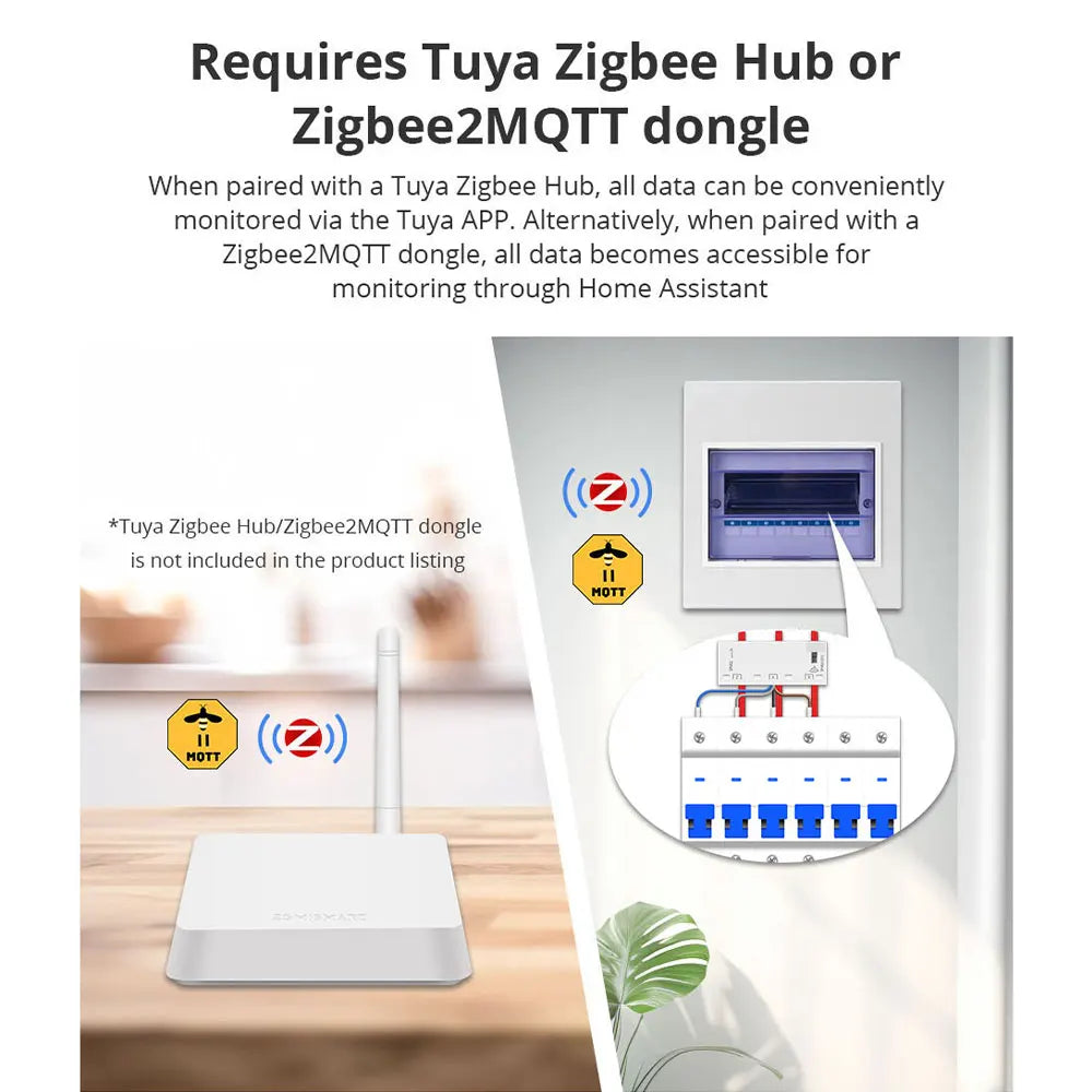 Zigbee Bidirektionaler Energiezähler 3-Phasen 4-Draht Leistungsmonitor 63A Kompatibel mit Tuya Zigbee2MQTT Home Assistant 208V 415V