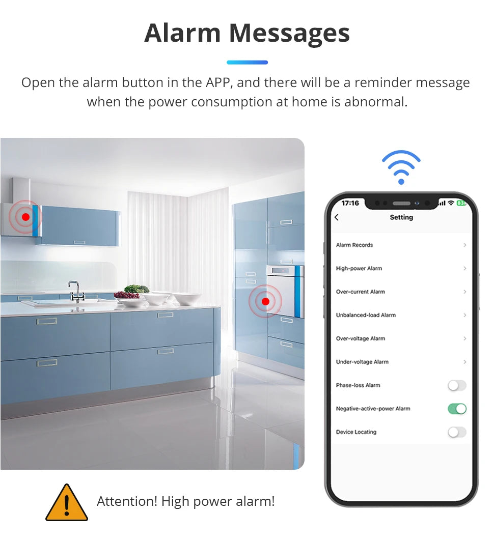 Zigbee Bidirektionaler Energiezähler 3-Phasen 4-Draht Leistungsmonitor 63A Kompatibel mit Tuya Zigbee2MQTT Home Assistant 208V 415V