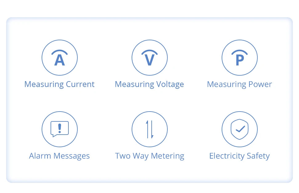 Zigbee Bidirektionaler Energiezähler 3-Phasen 4-Draht Leistungsmonitor 63A Kompatibel mit Tuya Zigbee2MQTT Home Assistant 208V 415V