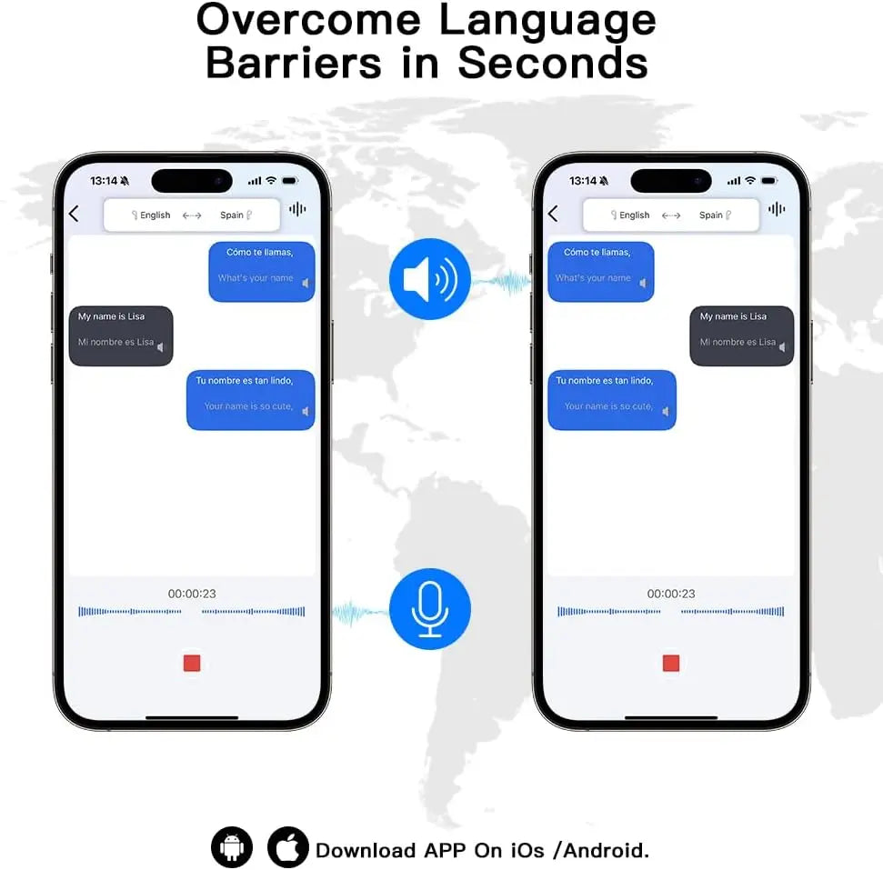 UYUXIO AI Translating Kopfhörer OWS Echtzeit-Übersetzung Ohrhörer mit 144 Sprachen Ohrhörer mit LCD-Touchscreen-Kopfhörer