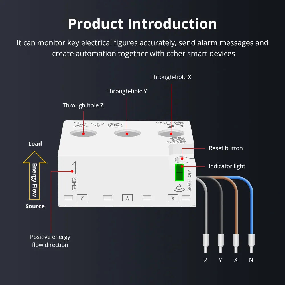 Zigbee Bidirektionaler Energiezähler 3-Phasen 4-Draht Leistungsmonitor 63A Kompatibel mit Tuya Zigbee2MQTT Home Assistant 208V 415V