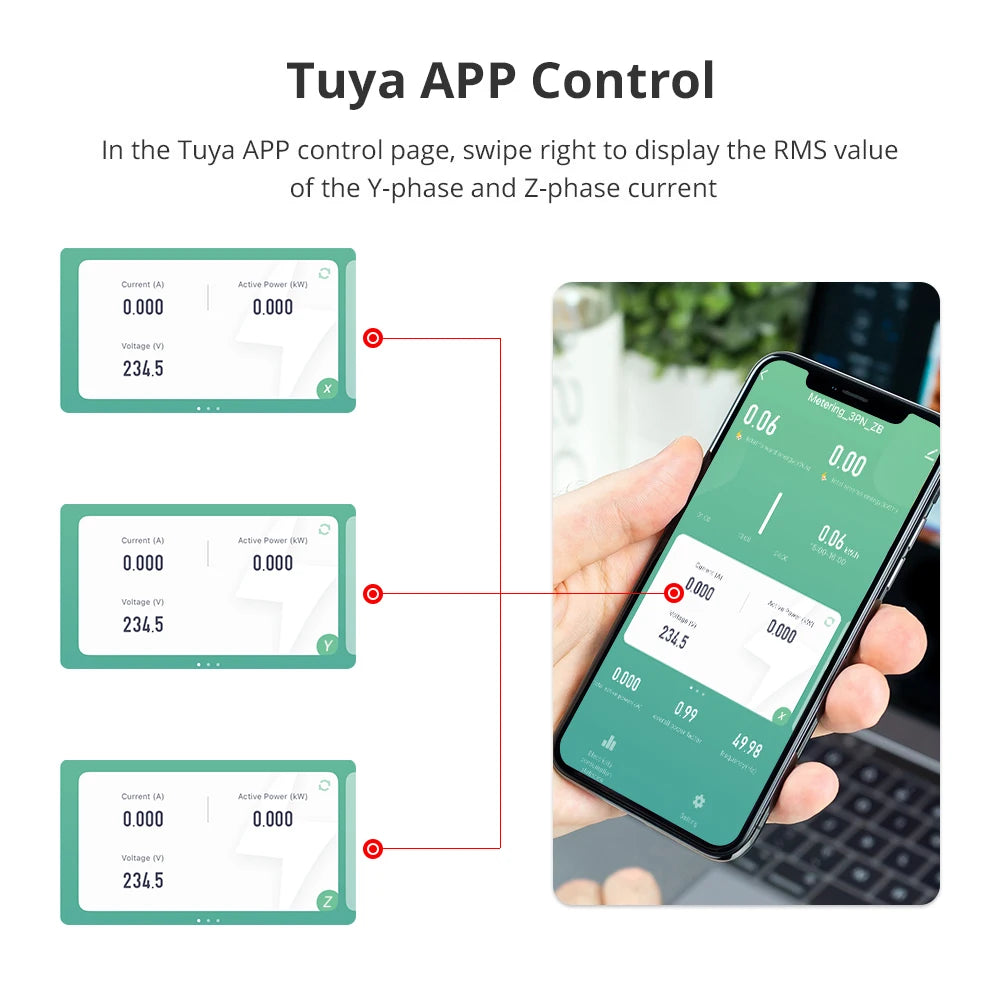 Zigbee Bidirektionaler Energiezähler 3-Phasen 4-Draht Leistungsmonitor 63A Kompatibel mit Tuya Zigbee2MQTT Home Assistant 208V 415V