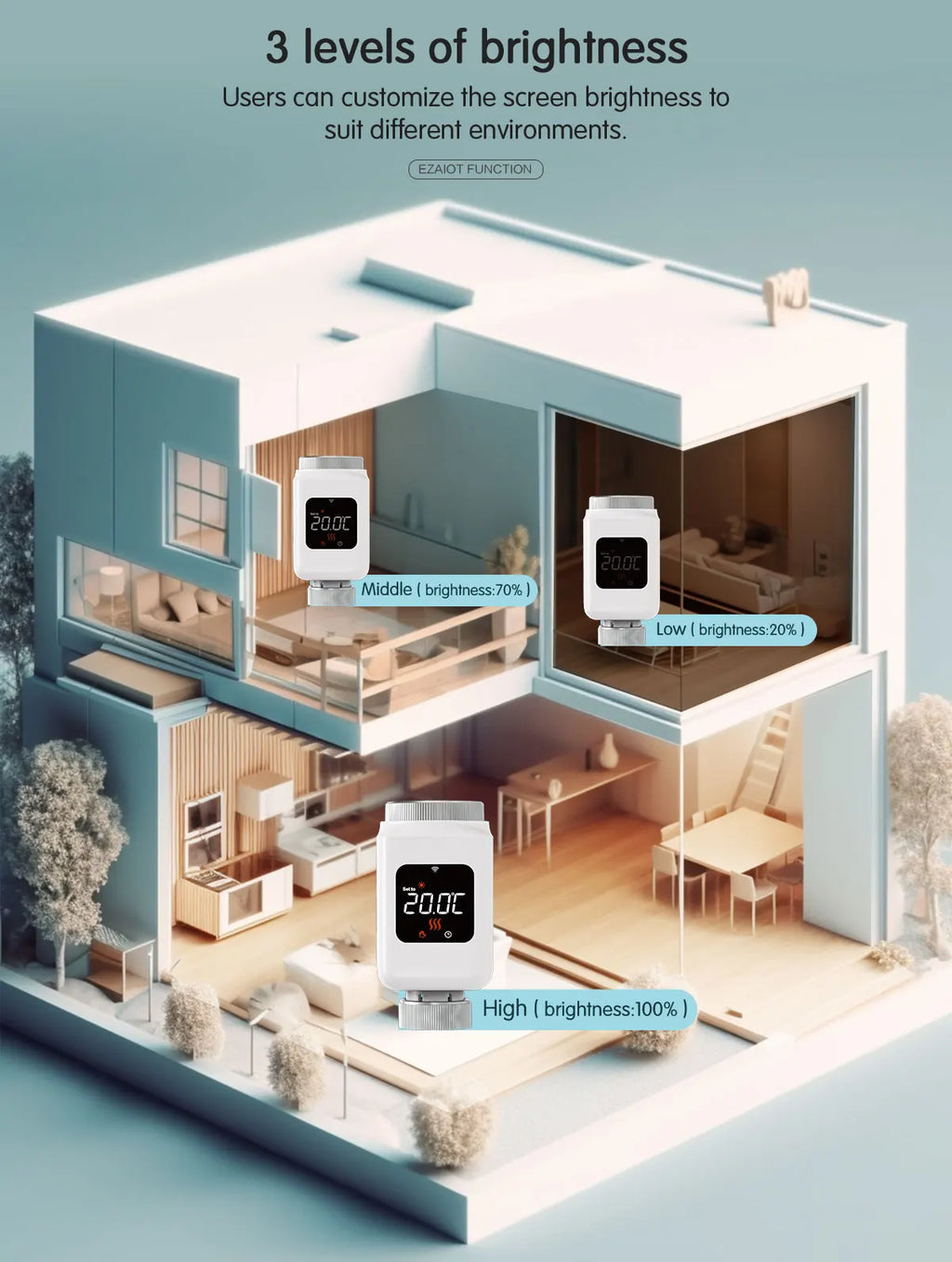 Tuya Smart WiFi Thermostatventil TRV Programmierbare APP Fernbedienung Temperaturregler Heizung mit Alexa Google Home
